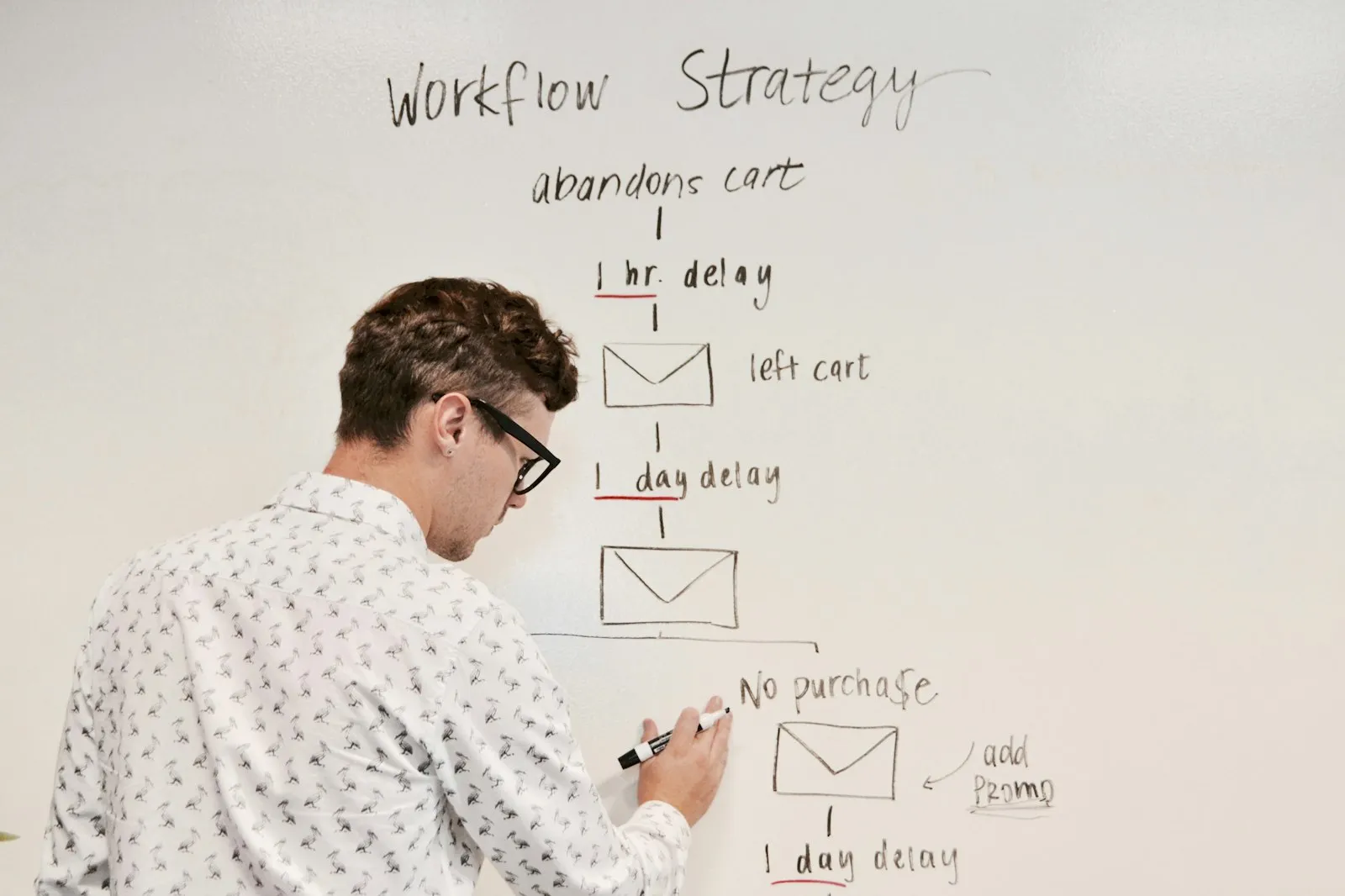 A man mapping a workflow on a whiteboard